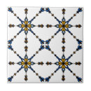 Suche nach orange und weiß fliesen Modern