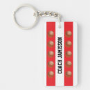 Suche nach basketball player schlüsselanhänger Für alle