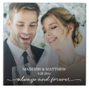 Suche nach gerade fliesen Neuvermählte