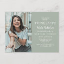 Suche nach uni postkarten Für alle