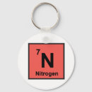 Suche nach stickstoff Periodensystem