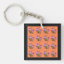 Suche nach knospe schlüsselanhänger Natur