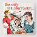 Suche nach seemann wanduhren Für alle