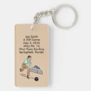 Suche nach werfer schlüsselanhänger Jede person