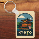Suche nach kyoto schlüsselanhänger Japanisch