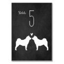 Suche nach kreide tischkarten Empfang