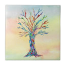 Suche nach bäume fliesen Elegant