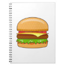 Suche nach hamburger kleine notizbücher Essen