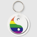 Suche nach ying schlüsselanhänger Symbol