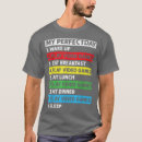 Suche nach perfect game tshirts Gaming