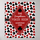Suche nach poker poster Für alle