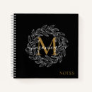 Suche nach rezept kleine notizbücher Monogramm