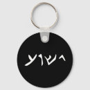 Suche nach arabischer schlüsselanhänger Christlich