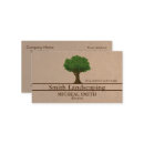 Suche nach rasenservice visitenkarten Gärtner