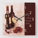 Suche nach weingläser wanduhren Weingut