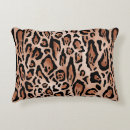 Suche nach leopard dekokissen Retro