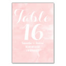 Suche nach hochzeitstabelle tischkarten Gäste