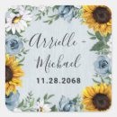 Suche nach molkerei aufkleber Für alle