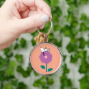 Suche nach pfeife schlüsselanhänger Blume