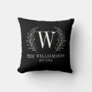 Suche nach stylish kissen Monogramm