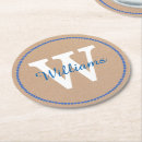 Suche nach handwerk untersetzer Modern