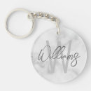 Suche nach schriften mit schlüsselanhänger Für ihn