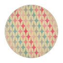 Suche nach titel untersetzer Retro