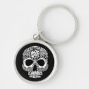 Suche nach dia de muertos schlüsselanhänger Schädel