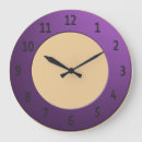 Suche nach dunkel wanduhren Trendig