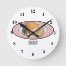 Suche nach darstellung der wanduhren Jede person