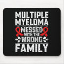 Suche nach plasma mousepads Überlebender