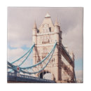 Suche nach großbritannien fliesen London