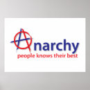 Suche nach anarchie poster Chaos