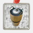 Suche nach schinken ornamente Amateur