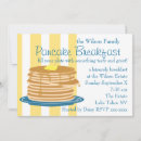 Suche nach pancake breakfast einladungen Brunch