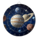 Suche nach das sonnensystem spiele dartscheiben Für alle