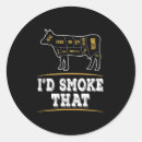 Suche nach smoke aufkleber Grillen