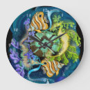 Suche nach zodiac wanduhren Jede person