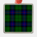 Suche nach plaid ornamente Tartan