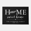 Suche nach editable wohnen zuhause Familienname