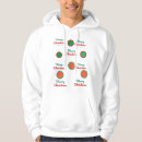 Suche nach hoddie Weihnachten