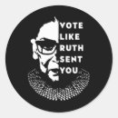 Suche nach ruth aufkleber Rechte der frau