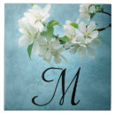 Suche nach monogram fliesen Blau