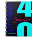 Suche nach 40 geburtstag kleine notizbücher Typografie