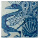 Suche nach retro pfau fliesen Viktorianisch