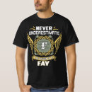 Suche nach weiler tshirts Für ihn