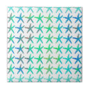 Suche nach weiße hütte fliesen Jede person