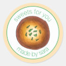 Suche nach pancake aufkleber Süßigkeiten