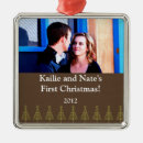 Suche nach konturen ornamente Grün