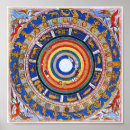Suche nach celestial map poster Himmelskarte